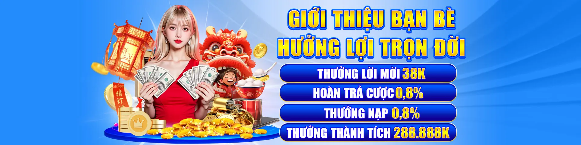 Chương trình khách hàng thân thiết VIP 55fit